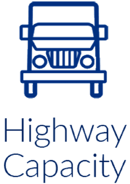 Highway Capacity